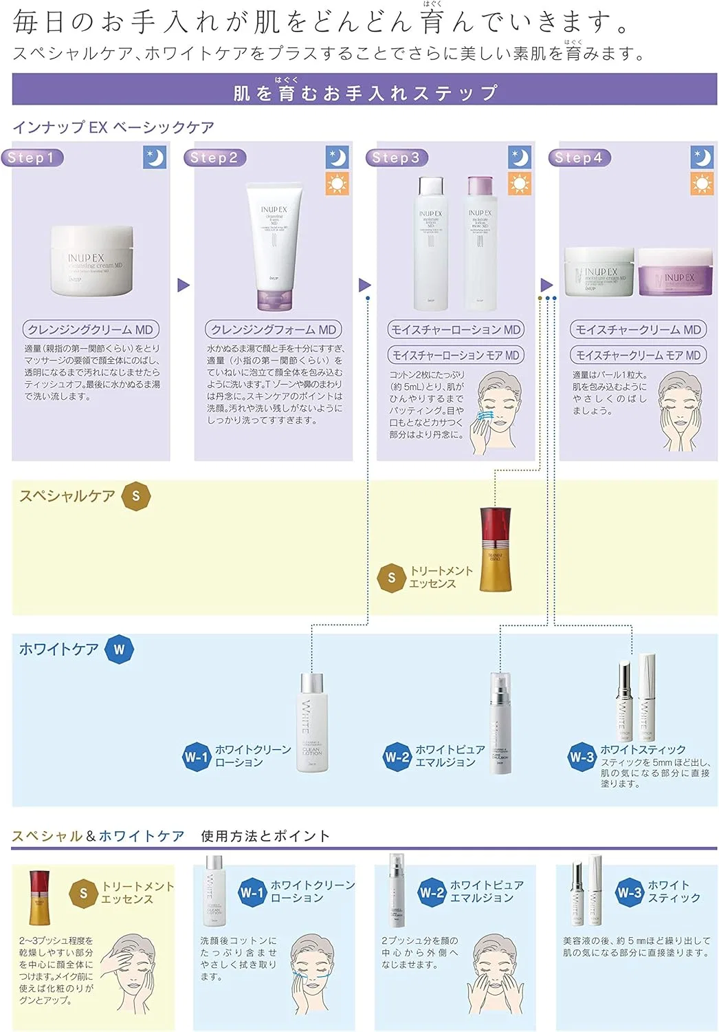 Крем для лица X-One — Дневной увлажняющий INUP EX Moisture Cream MD, 40 г — фото 3