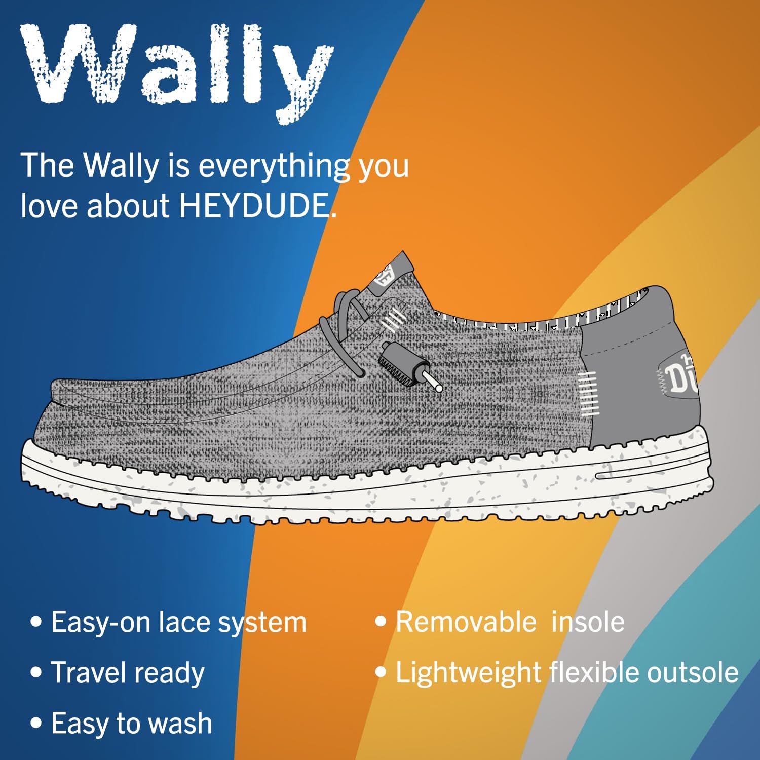 Мужские слипоны Hey Dude Wally H20 Tropical, Мужская обувь, Мужские лоферы, Удобные и легкие Heydude, голубой — фото 2