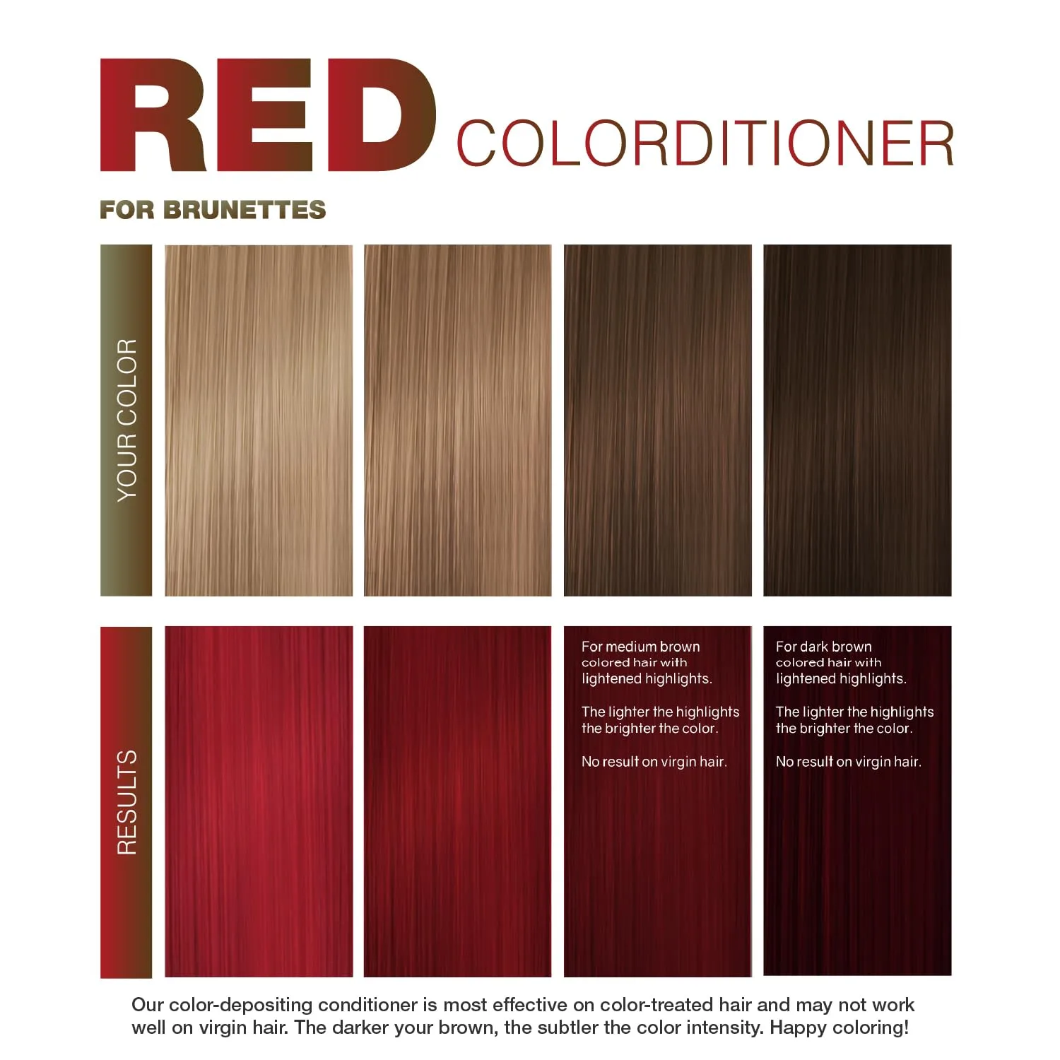 Кондиционер для волос Celeb Luxury Color Depositing Conditioner - средство для обновления цвета с компонентами Bondfix Bond Rebuilder, Viral и Gem Lites, подходит для использования с Colorwash., Red for Brunettes — фото 4