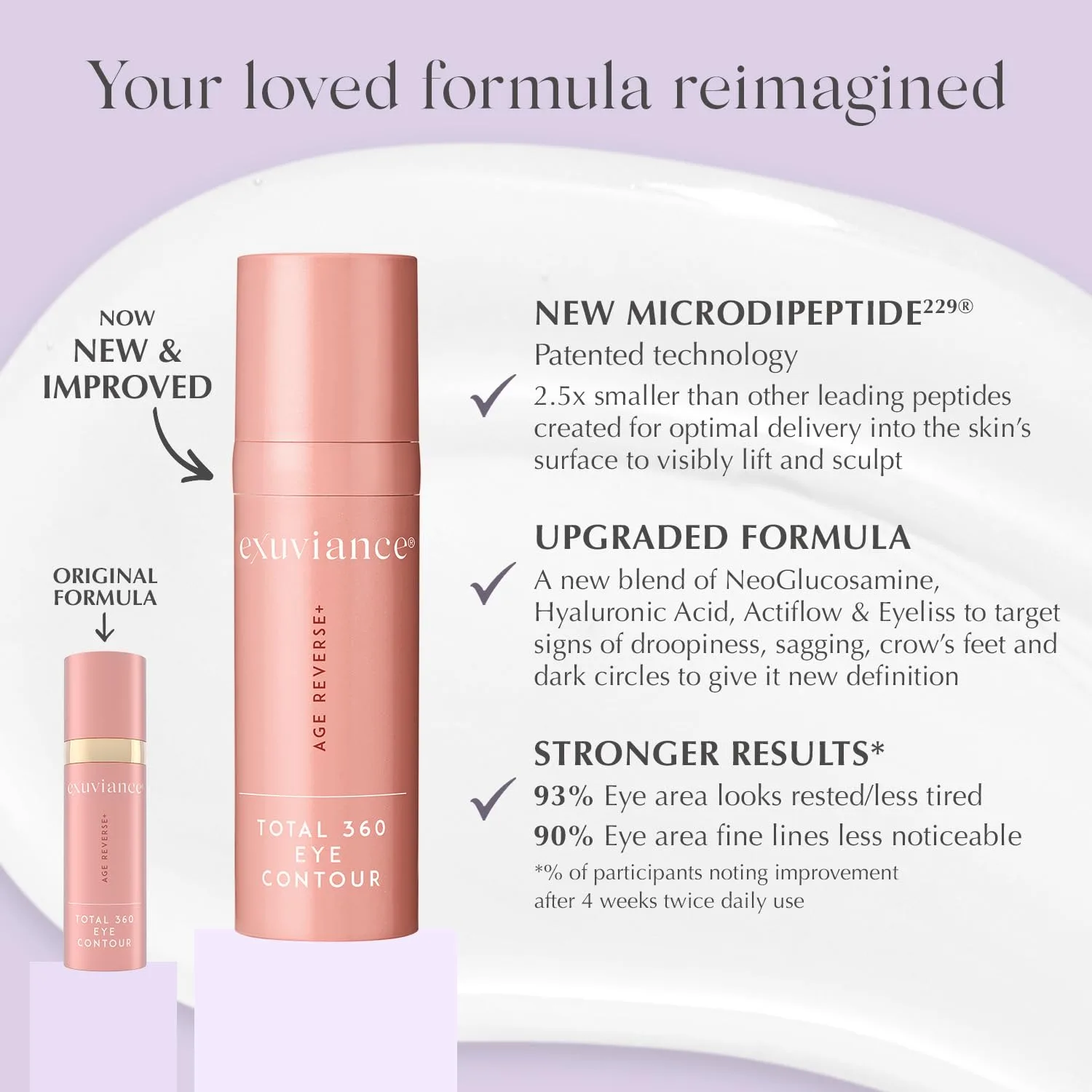 EXUVIANCE AGE REVERSE+ Total 360 Eye Contour, антивозрастной крем для глаз, осветляет темные круги, подтягивает и разглаживает мелкие морщины, содержит кофеин, гиалуроновую кислоту и пептиды, 15 г, New Version — фото 4