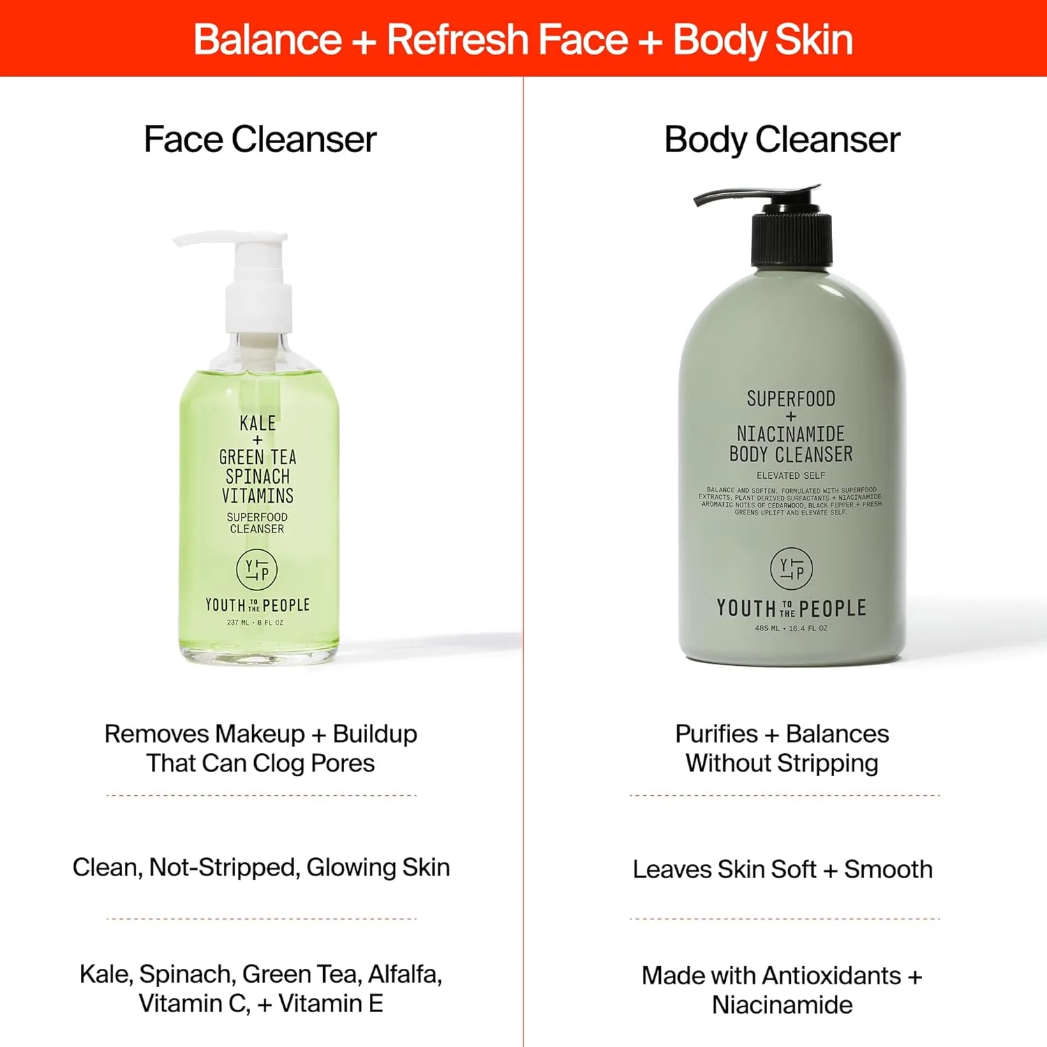 Набор для ухода за кожей Youth To The People Superfood Cleanser Duo, веганский, для лица и тела: очищающее средство для лица с капустой кале и зеленым чаем (237 мл) + гель для душа (597 мл)., green — фото 2