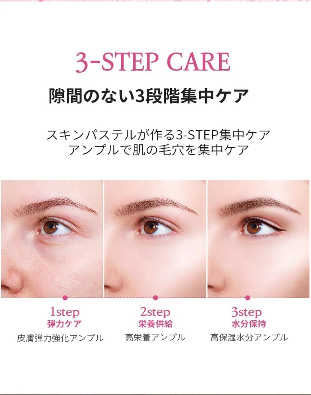 Сыворотка ретиноловая SKINPASTEL All Night Retinol 250 мл — фото 4