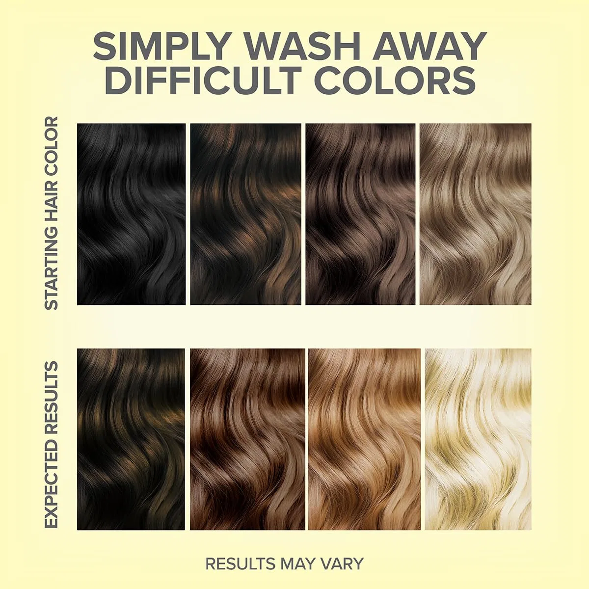 Средство для удаления краски с волос «Color Oops Regular Strength», 1 шт. Color Oops — фото 2