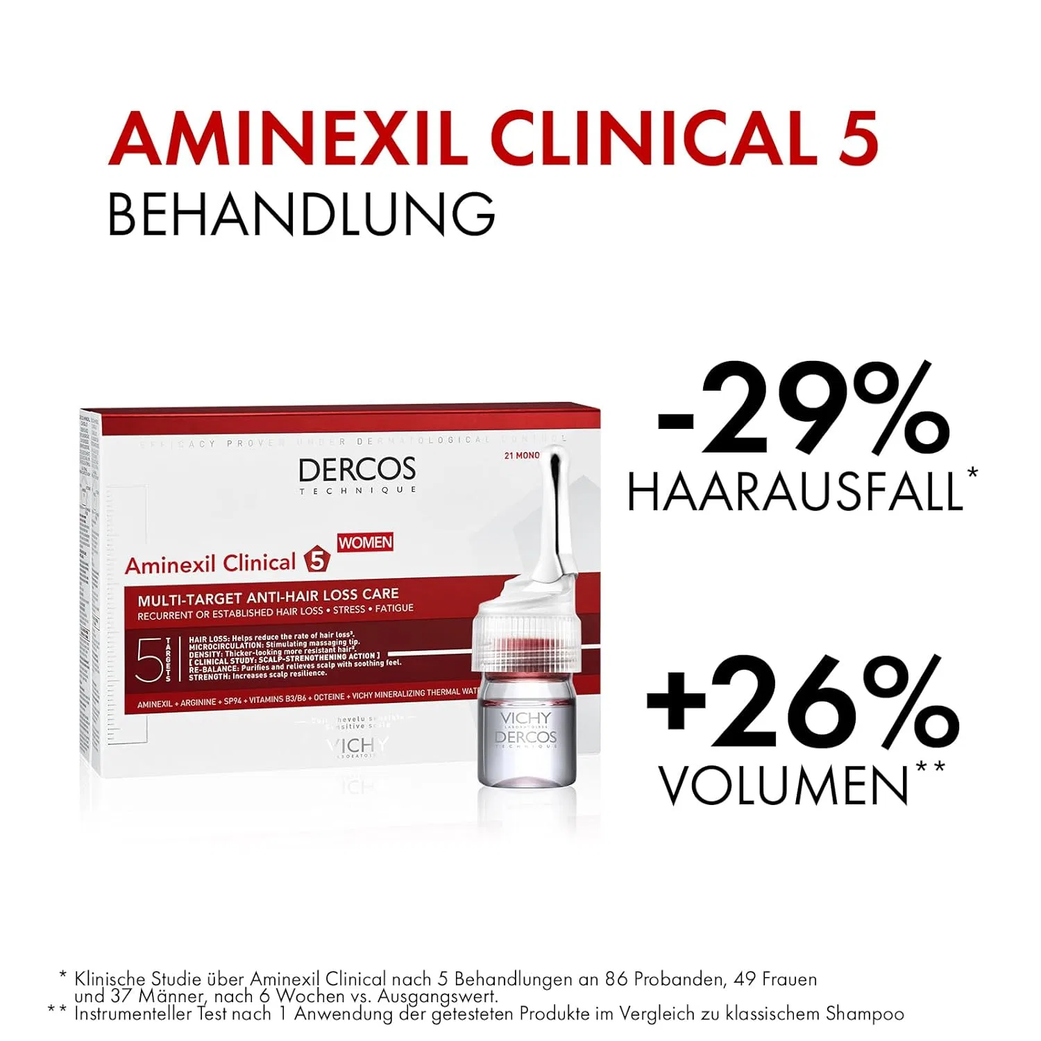 Интенсивный уход против выпадения волос «Aminexil Donna 21» от Dt Vichy — фото 3