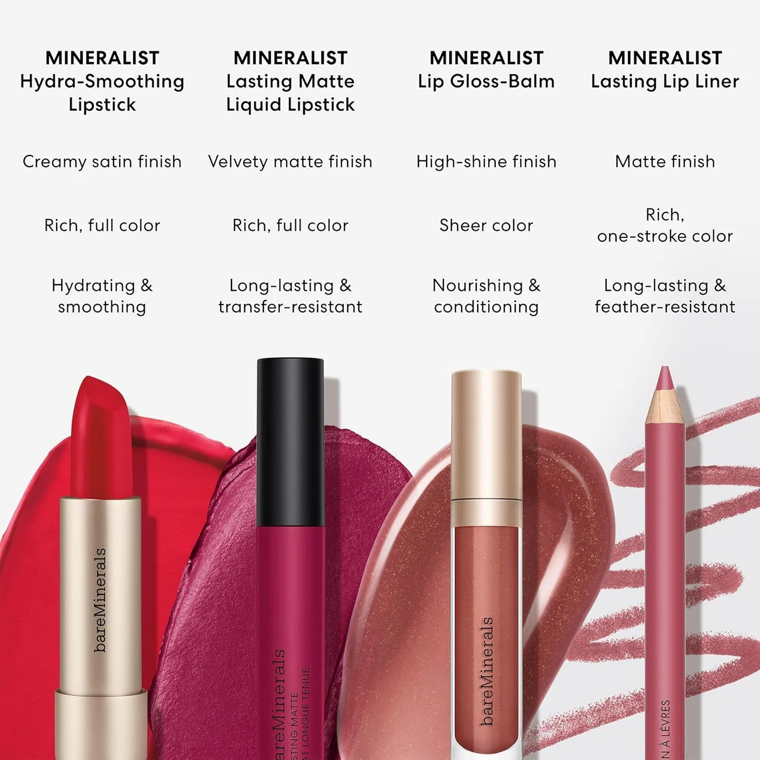 Увлажняющая помада Shiseido Mineralist Hydra-Smoothing Lipstick Bareminerals, ['Wisdom'] — фото 4