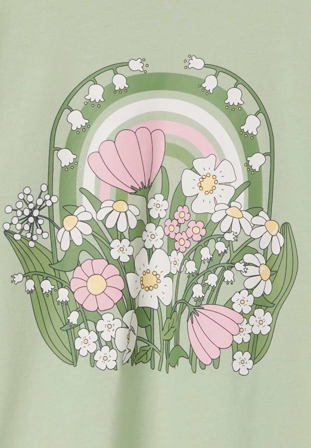 

Футболка PLAYFUL SHORT SLEEVE Polarn O. Pyret, светло-зеленый