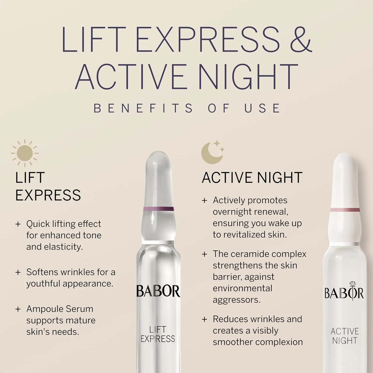 Набор ампульных сывороток-концентратов BABOR Lift Express & Active Night — фото 4