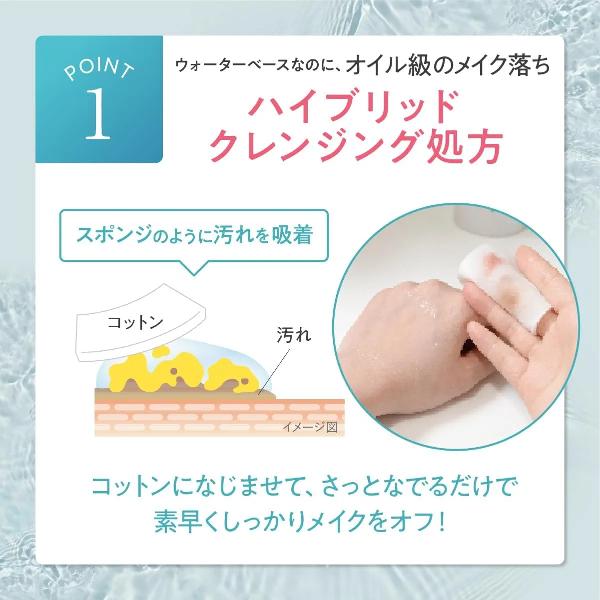 Набор средств для снятия макияжа CANADEL Cleansing Water и Premier Zero — фото 3