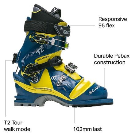

Ботинки T2 Eco Telemark — 2024 г. Scarpa, цвет True Blue/Acid Green
