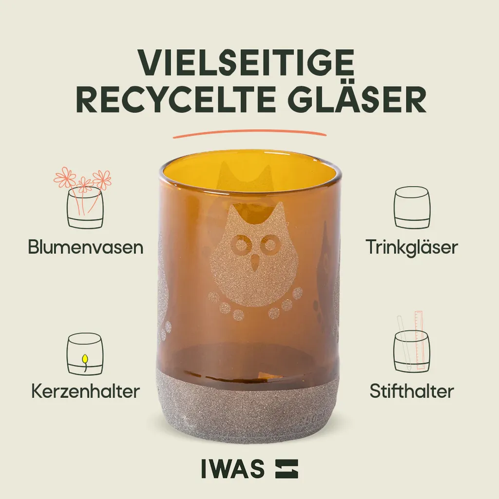 

Стаканы IWAS, коричневый