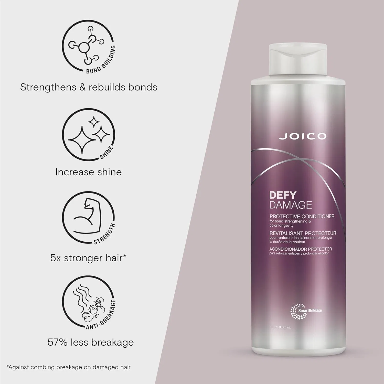 Защитный кондиционер для волос «Defy Damage» от Joico, 1000 мл Joico, White — фото 3