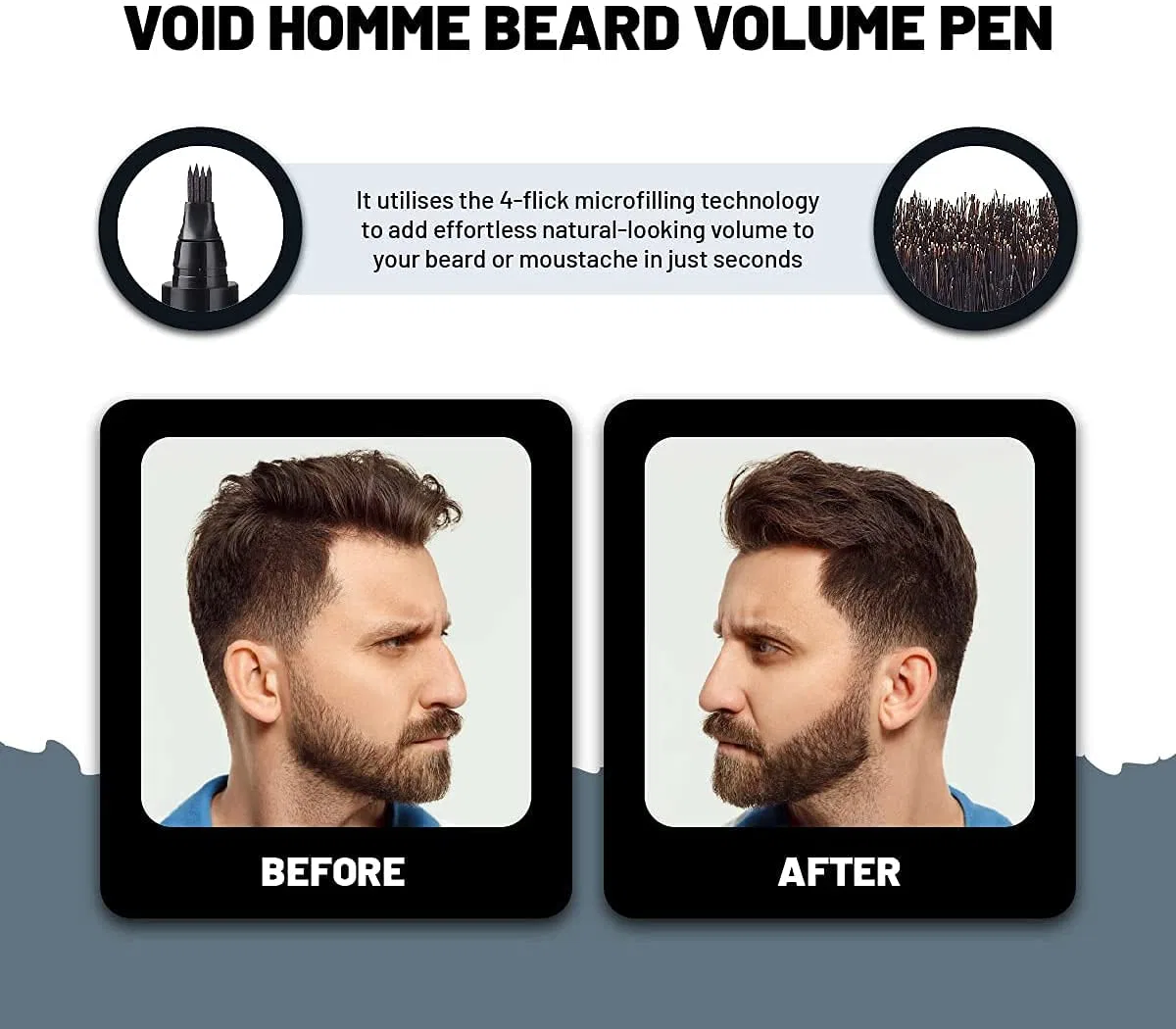 Мужской карандаш для бороды «Homme Penna» (4 шт.) от VOID Void Homme, Nero — фото 2