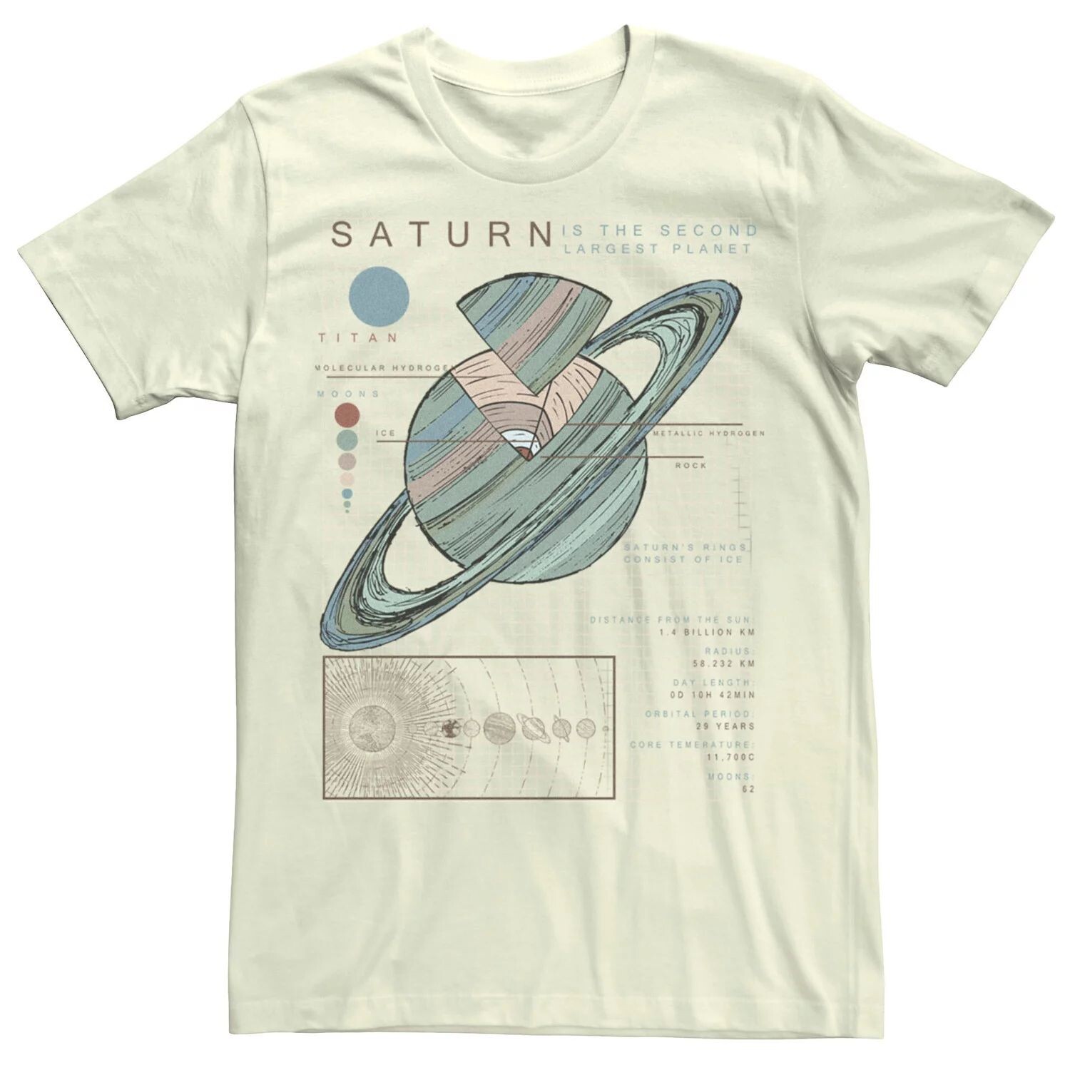 

Мужская футболка с инфографическим эскизом Saturn Generic