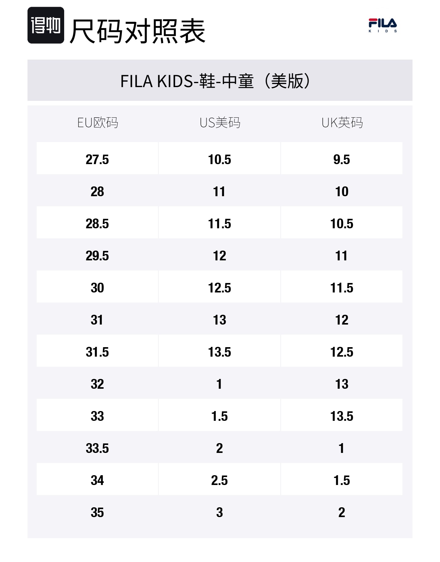 FILA KIDS Удобные нескользящие износостойкие детские сандалии low top бежевые для детей от 3 до 7 лет — фото 2