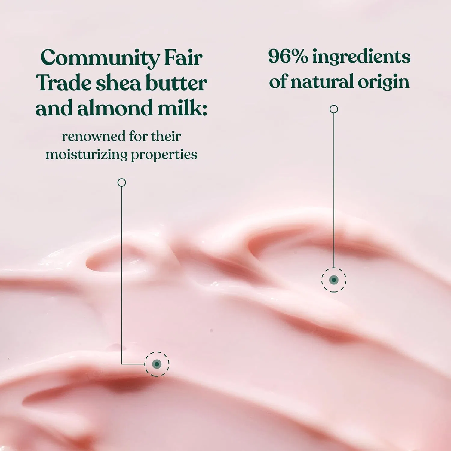 Молочко для тела Pink Grapefruit, The Body Shop, 200 мл — фото 4