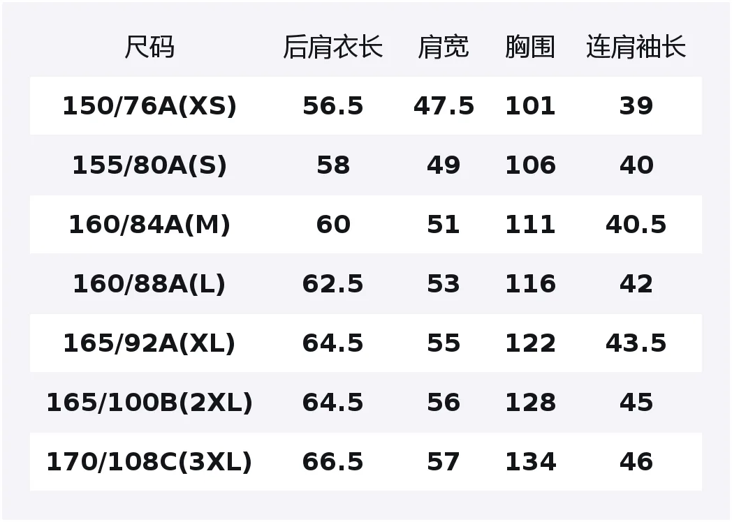 UNIQLO Футболка AIRism с V-образным вырезом, светло-голубая — фото 2