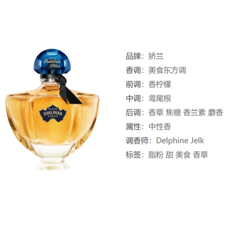 Парфюмерная вода One Thousand And One Nights Intense Iris, 50 мл, GUERLAIN — фото 2