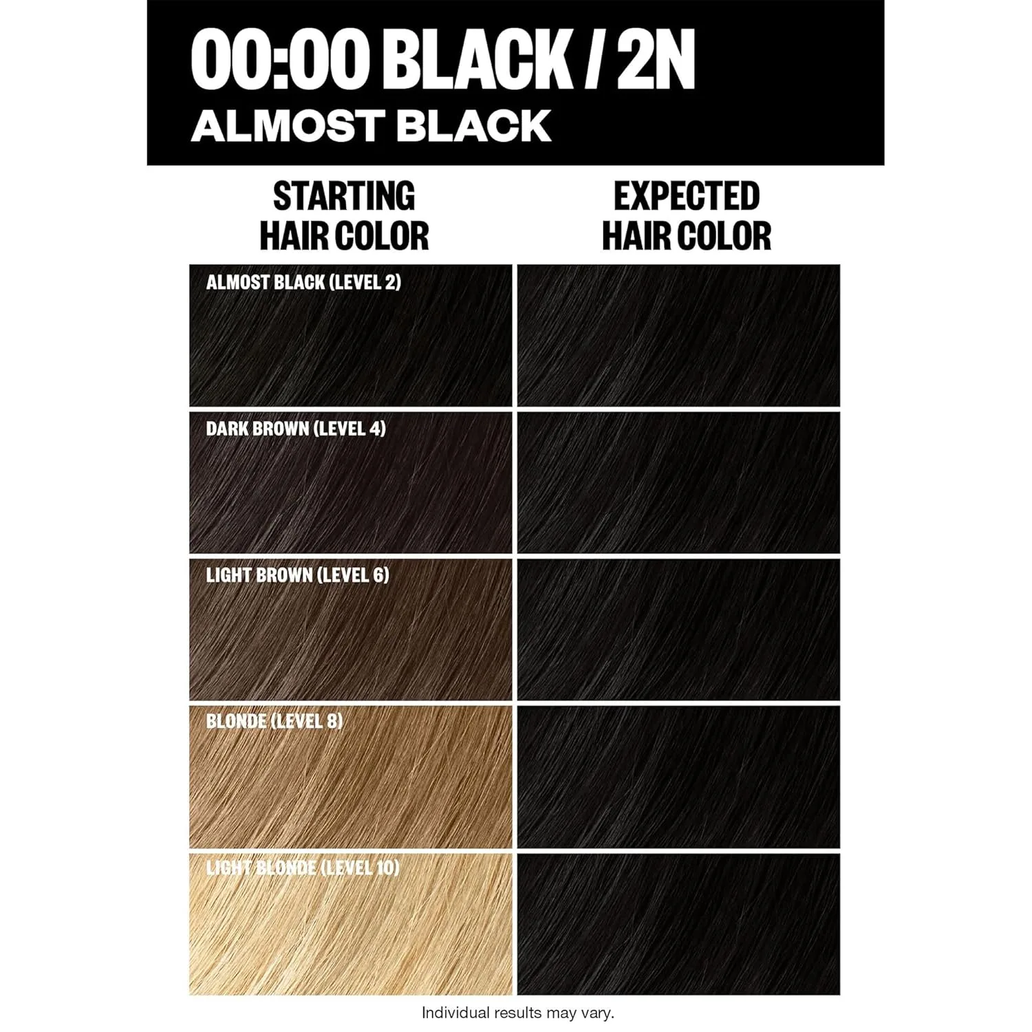 Набор для окрашивания волос IGK Permanent Hair Dye Color Kit | 2N 00:00 - Черный | 100% закрашивание седины | Без аммиака Короткие или тонкие волосы (1 шт.), Almost Black — фото 4