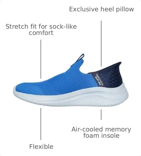 Детские кроссовки для девочек Ultra Flex 3.0 Smooth Step Skechers, Blue — фото 3