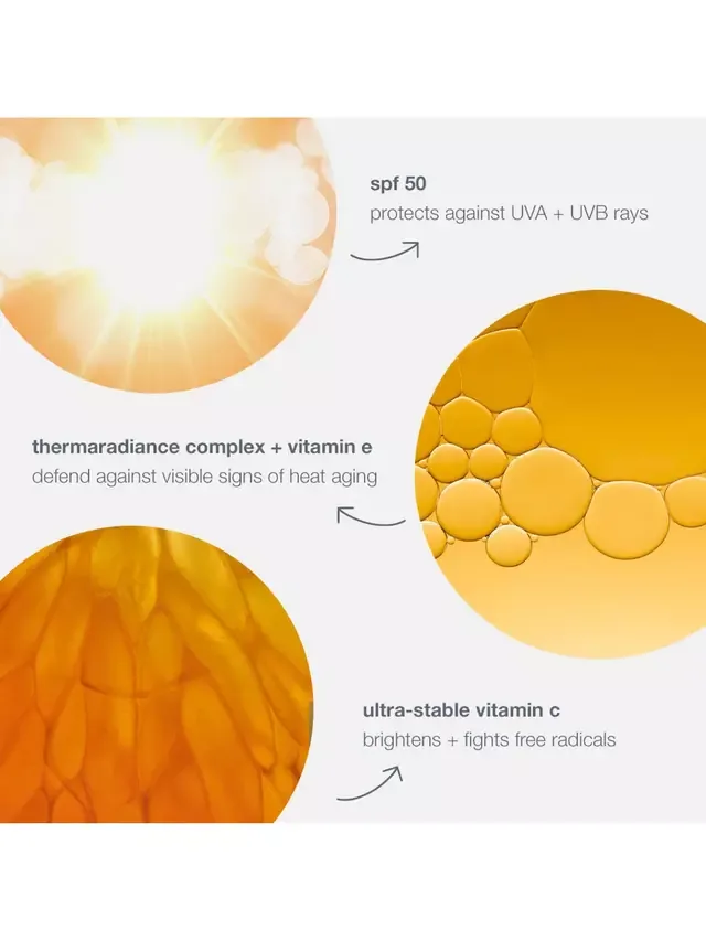 Крем для лица SPF50 DERMALOGICA Увлажняющий Biolumin-C Heat Ageing Protector — фото 3