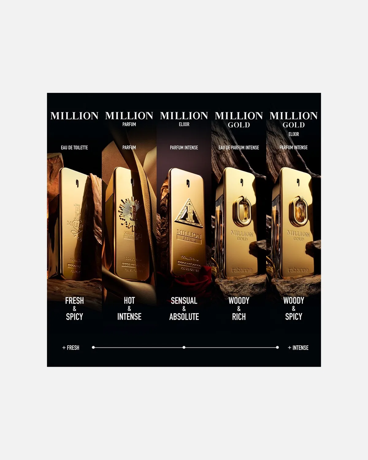 Парфюмированная вода Million Gold, edp, интенсивный спрей Rabanne, 100 Ml — фото 4