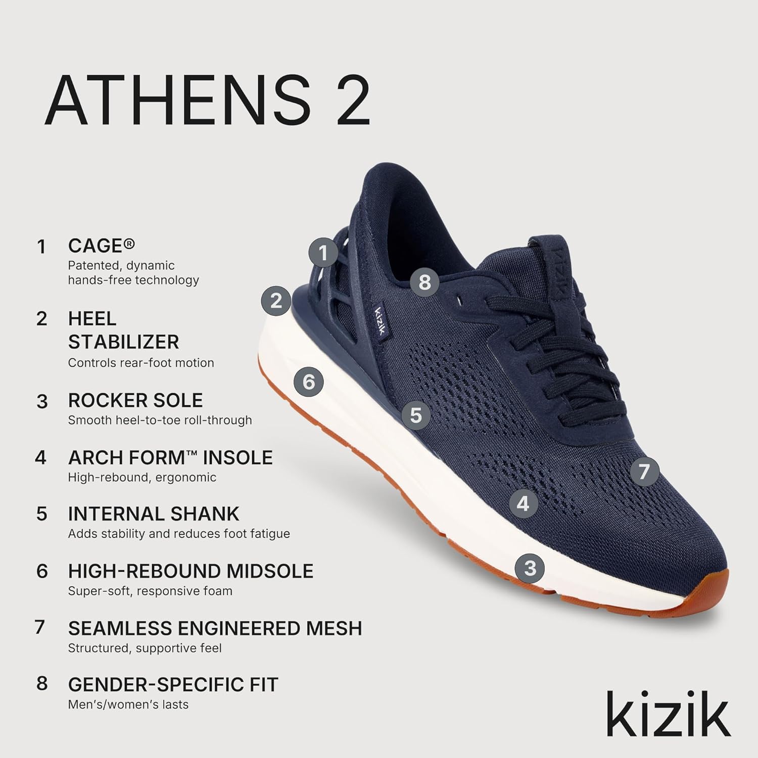 Кроссовки Kizik Slip On: Athens 2 - комфорт для всего дня, удобство без рук, дышащий верх из сетки, мужские прогулочные туфли с поддержкой свода стопы - мужская широкая полнота, Naval Academy — фото 3