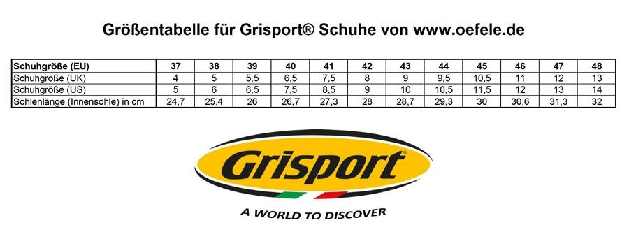 Полуботинки Grisport Brixen из коровьей кожи с подошвой Vibram. Обувь для отдыха. — фото 3