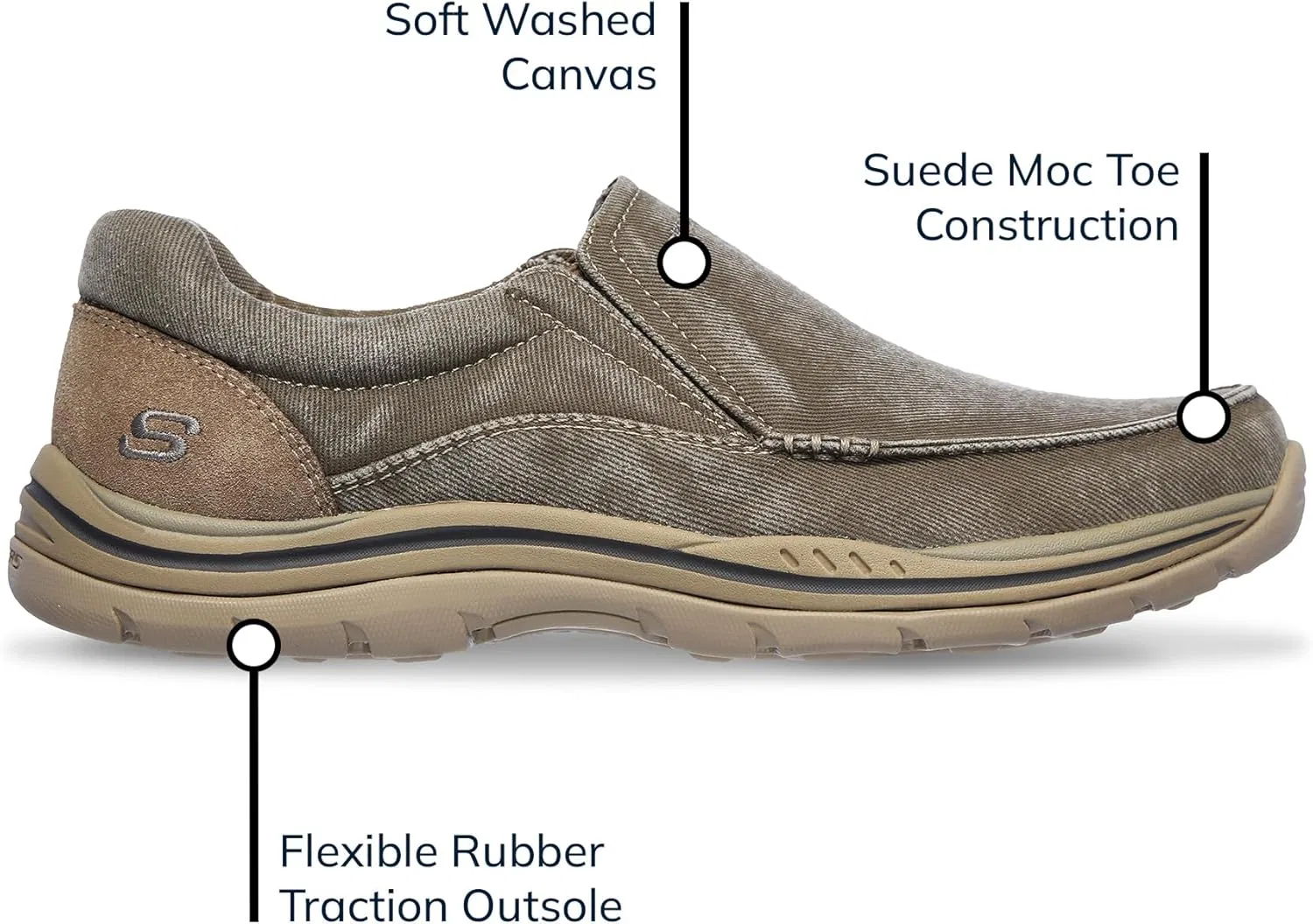 Мужские мокасины Skechers Expected Avillo, Khaki — фото 4