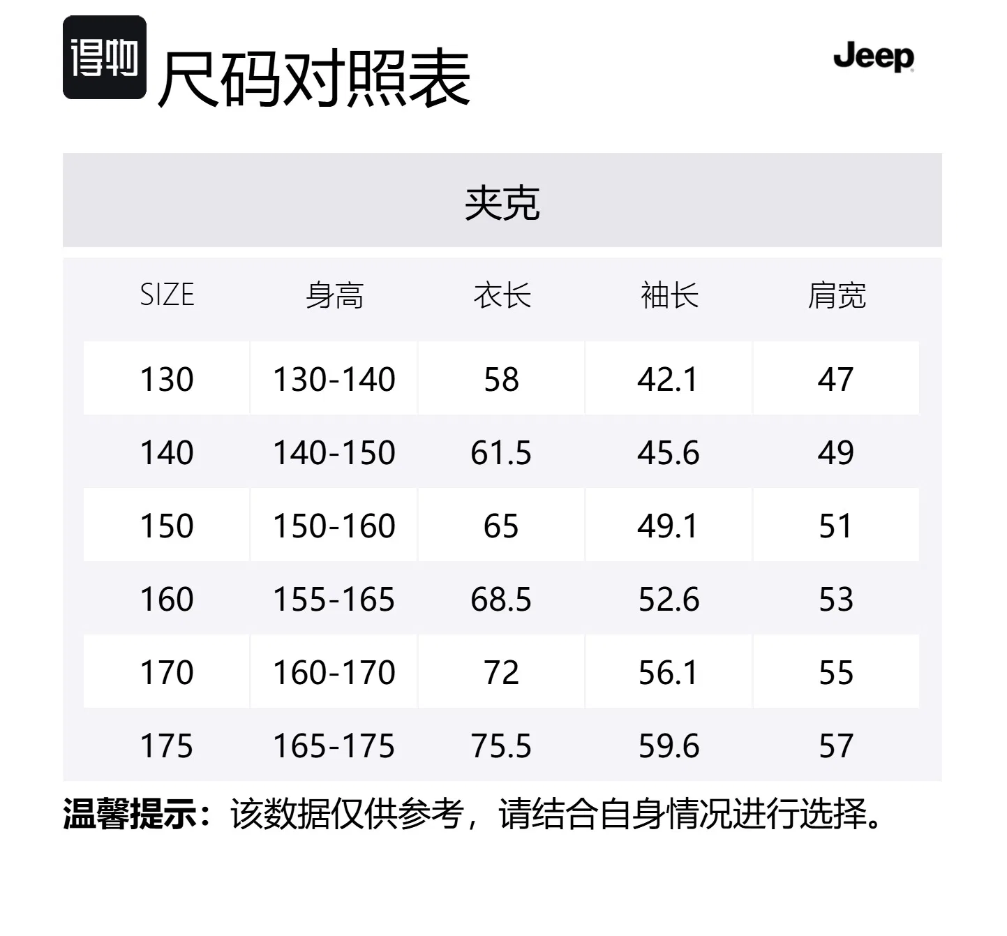 Детская куртка утепленная Three-in-One Thickened Coat Jeep, Olive Green — фото 2
