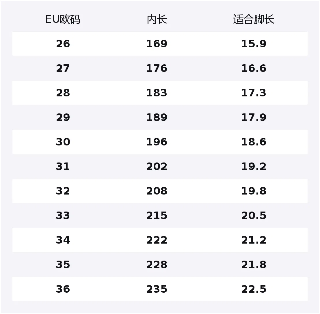 Детские сандалии с низким верхом, нескользящие, дышащие, Lee, Brown — фото 2