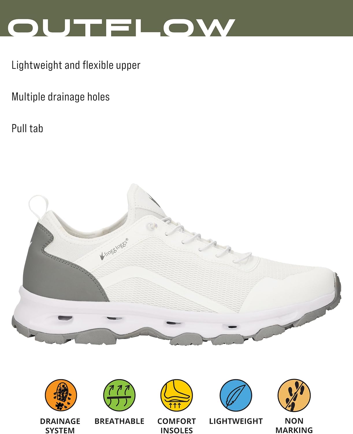 

Мужские кроссовки Frogg Toggs с отводным отверстием для слива, белый