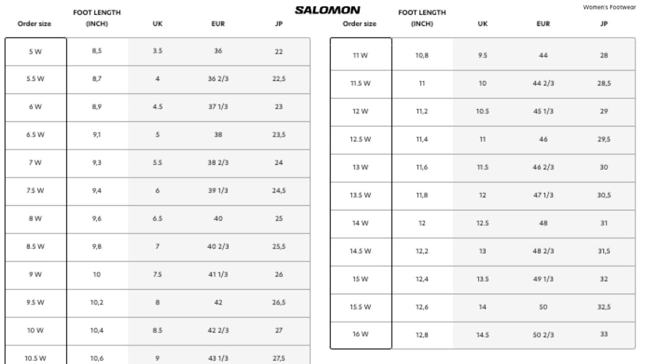 Женские трейловые кроссовки Thundercross SALOMON, зеленый/синий — фото 4
