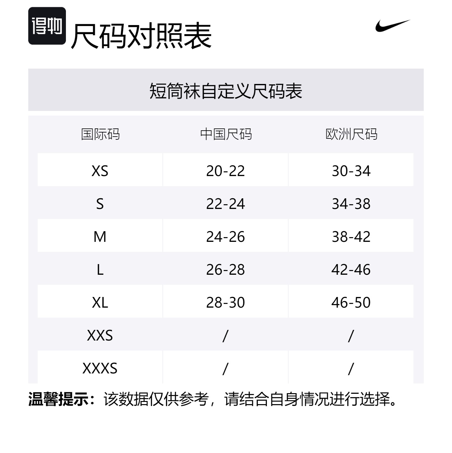 Nike Женские короткие носки, 3 пары, розовый протея, синий, черный, светло-лимонный/светло-лимонный розовый, синий, черный/черный, розовый протея — фото 2