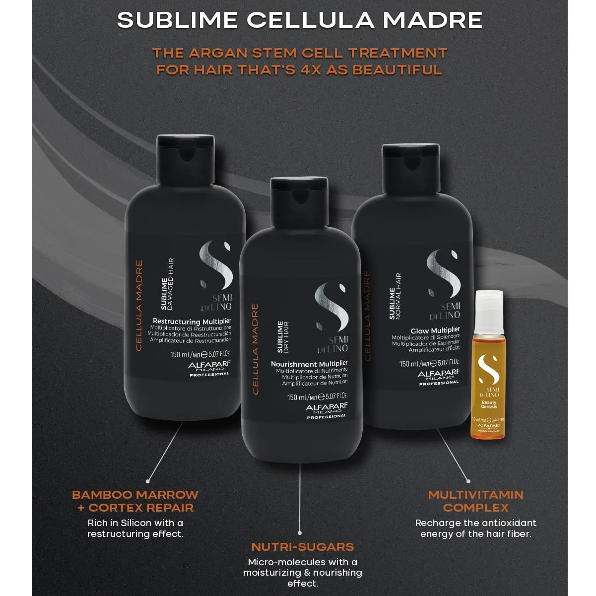 Питательная маска ALFAPARF MILANO Semi di Lino Sublime Cellula Madre — фото 4