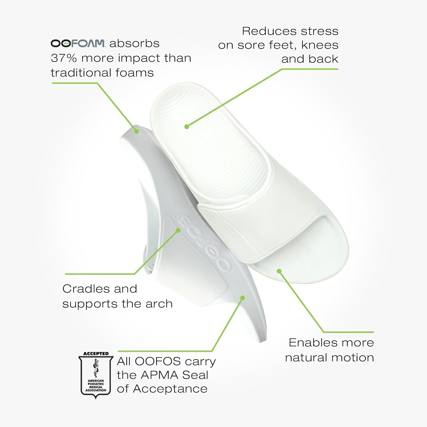 Сандалии для восстановления OOFS OOahh Sport Flex Oofos, белый — фото 4