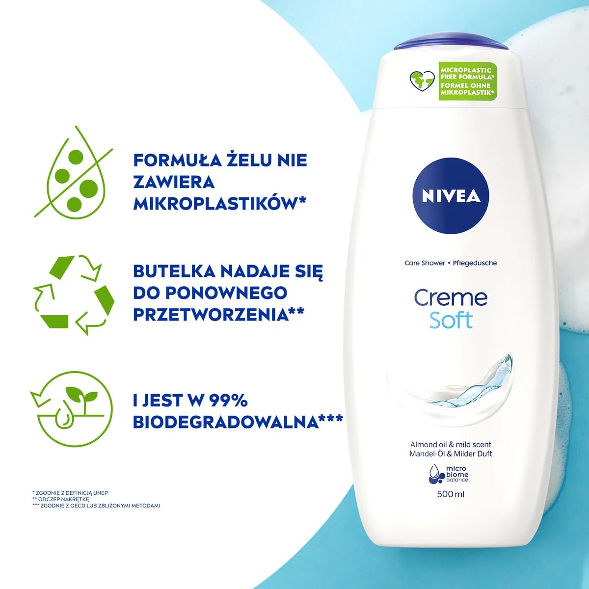 Крем-гель для душа NIVEA Creme Soft с миндальным маслом Nivea — фото 3