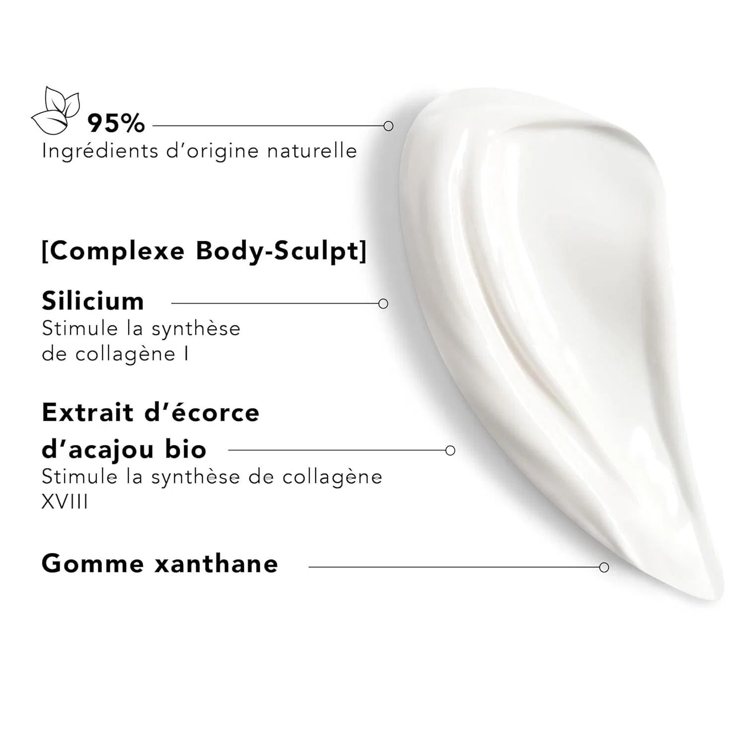 Крем для тела Lierac Body Sculpt Morpho Firming, 200 мл Lierac — фото 3