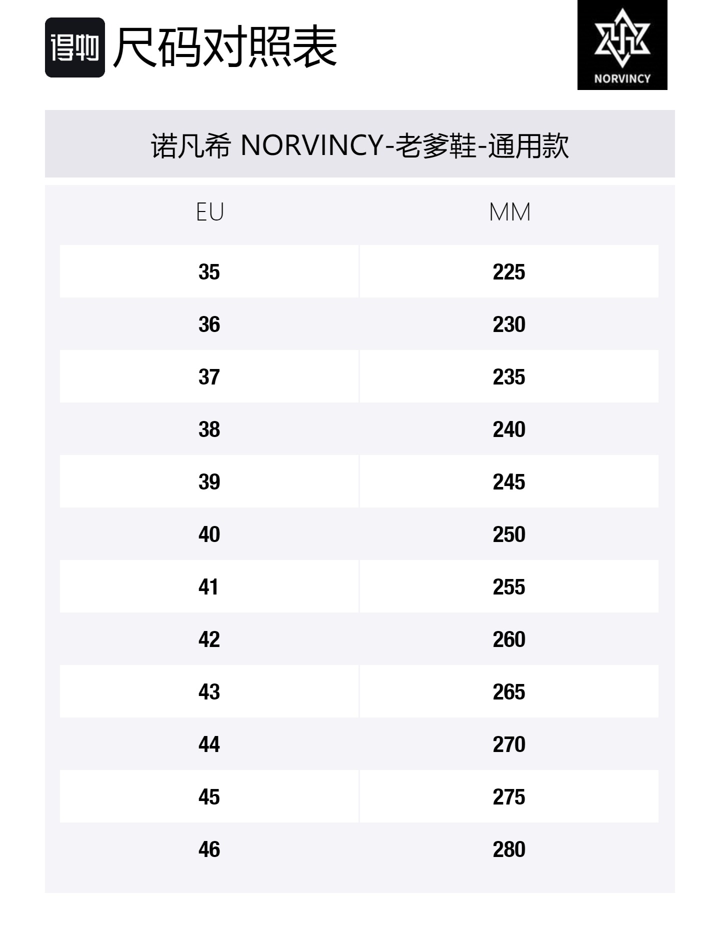 NORVINCY Высокие массивные кроссовки унисекс серо-белые, цвет Gray White — фото 2