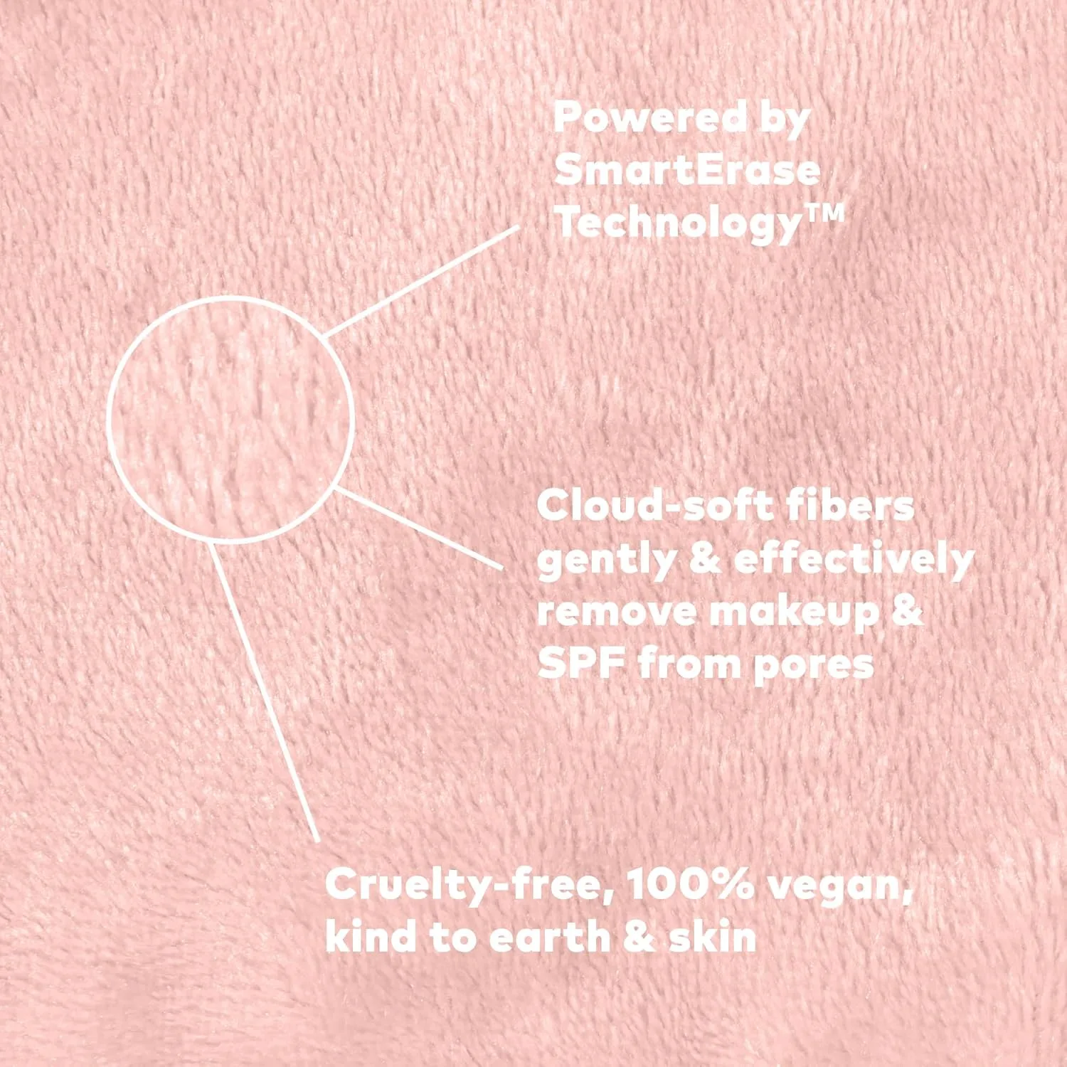 Средство для снятия макияжа Makeup Eraser — Оригинальный PRO для легкого удаления макияжа водой, включая водостойкую тушь, подводку — фото 4