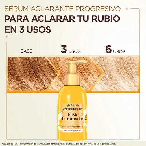 Сыворотка Original Remedies — Прогрессивная осветляющая Elixir Capilar Camomila, 120 мл — фото 4