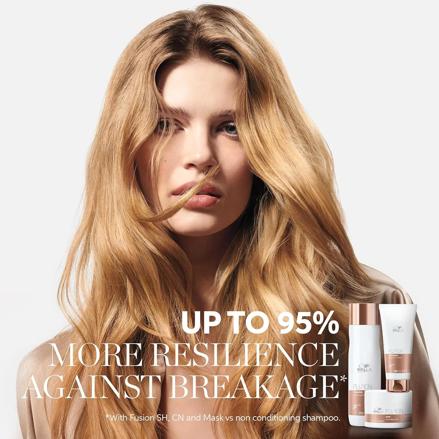 Шампунь Wella Professionals Fusion Intense Repair для поврежденных волос | Восстановление волос | Против ломкости волос 248 мл (.) — фото 4