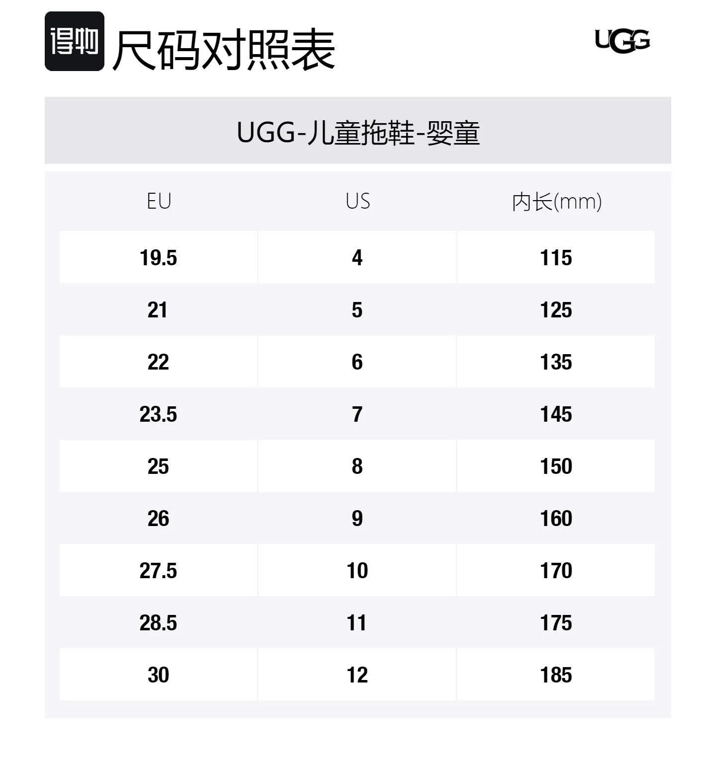UGG Детские тапочки из овчины цвета экрю для малышей — фото 2