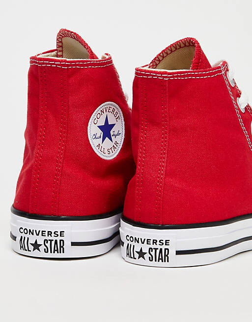 Красные хай-кеды Converse Chuck Taylor All Star