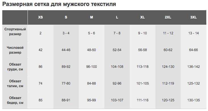 Футболка Adidas Originals Sportswear Future Icons Logo Graphic, белый — фото 4