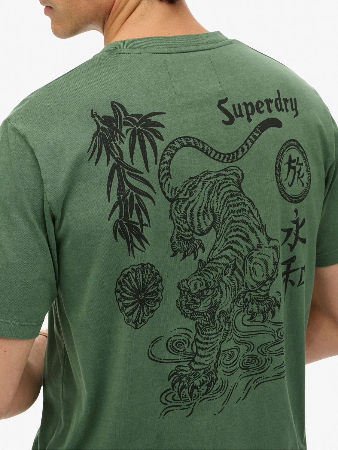 Футболка оверсайз Tokyo Narrative Loose T-Shirt Superdry, зеленый