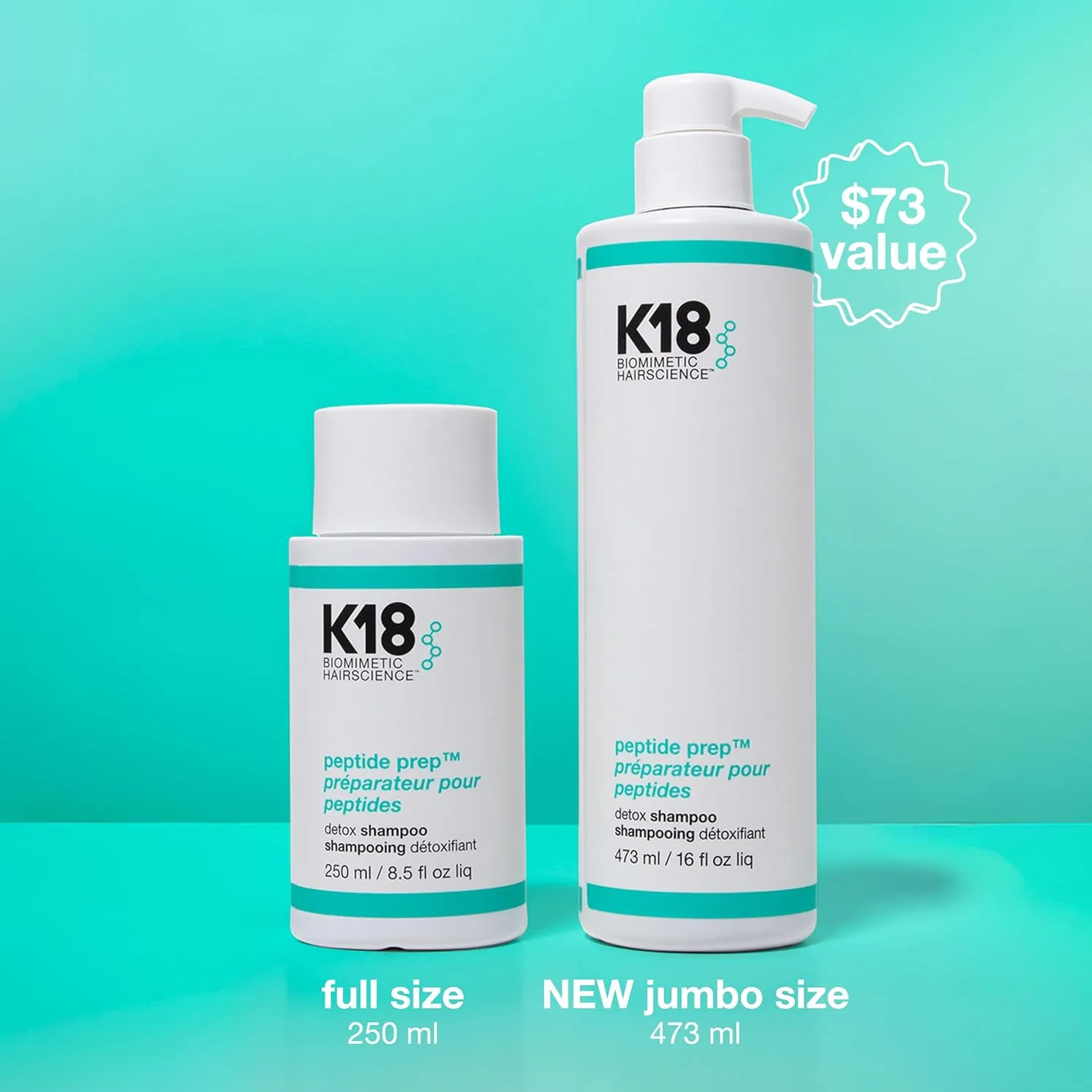 Очищающий шампунь K18 PEPTIDE PREP для окрашенных волос, не пересушивающий, с оптимизированным pH, удаляет остатки средств для укладки, грязь, жир и металлы. 473 мл — фото 2