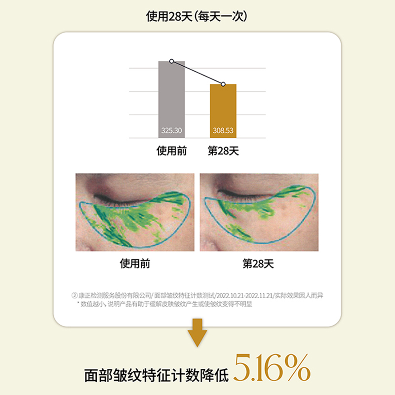DERMABELL Набор пробников Gold Dewy Soft Film Travel Set увлажняющий антиоксидантный укрепляющий 165г/100мл/40 листов — фото 4