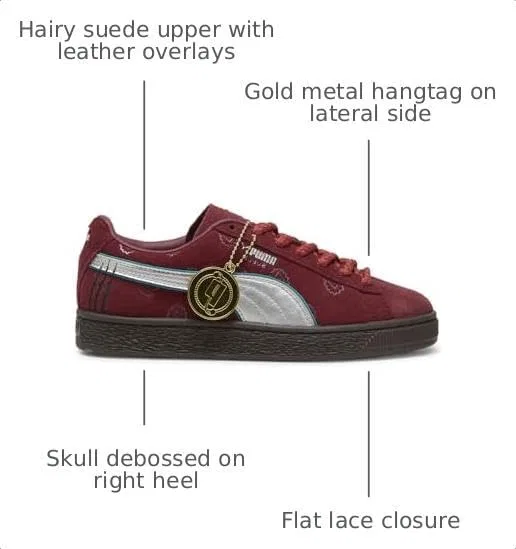 Детские кеды на шнуровке с принтом One Piece PUMA, Red — фото 3