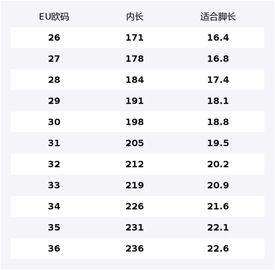 Детские сандалии низкие с защитой от скольжения и амортизацией Lee, Black Green — фото 2