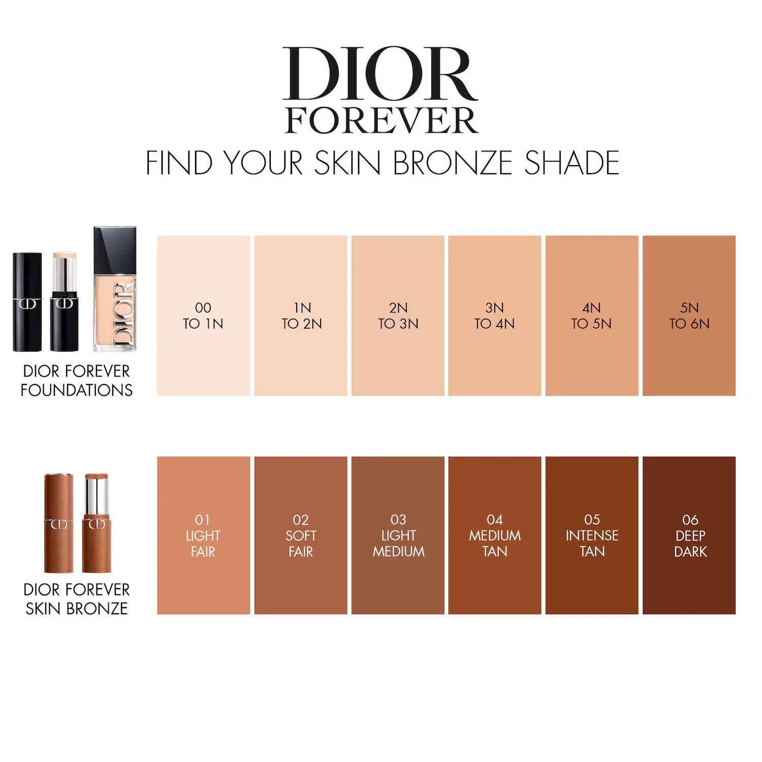 Стик-бронзер DIOR Forever Skin Bronze Natural Finish, 8 г, 06 — фото 4